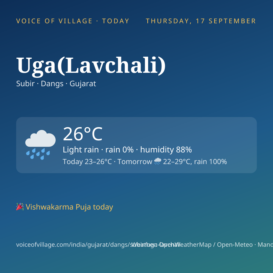 Uga(Lavchali) today