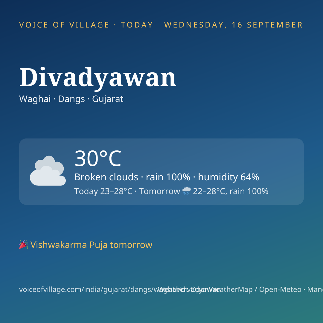 Divadyawan today