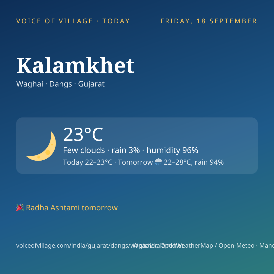 Kalamkhet today