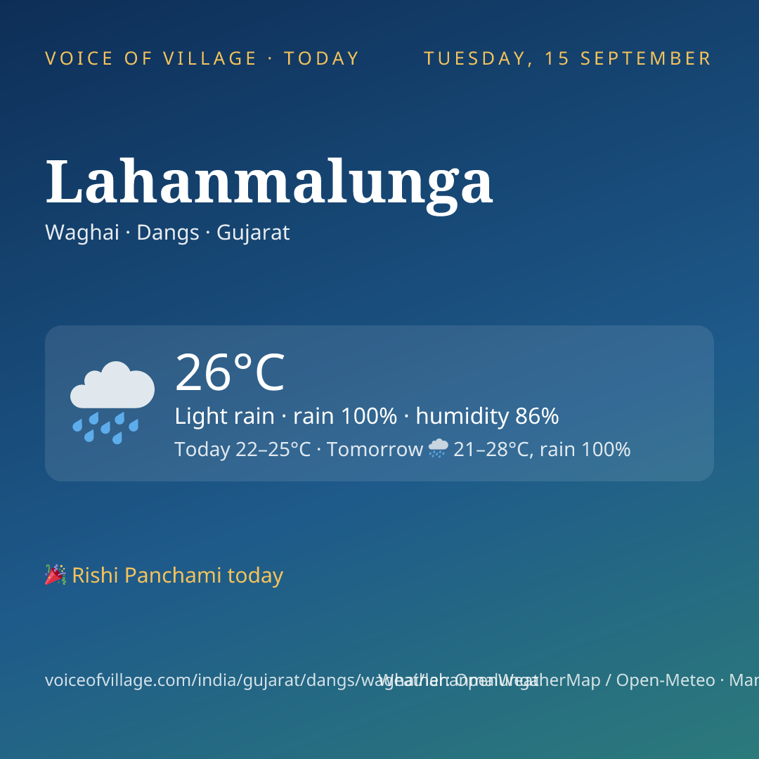 Lahanmalunga today