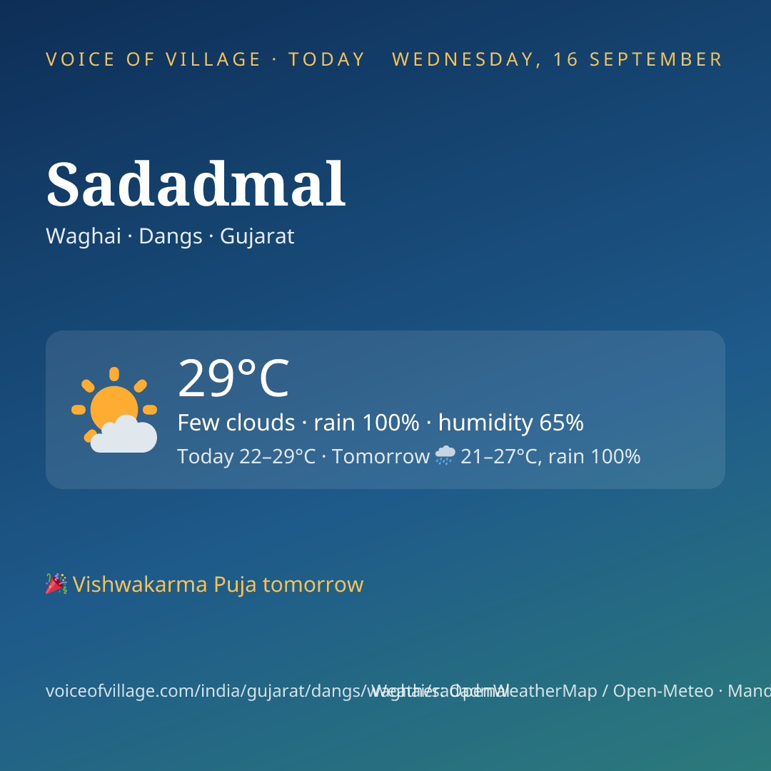 Sadadmal today