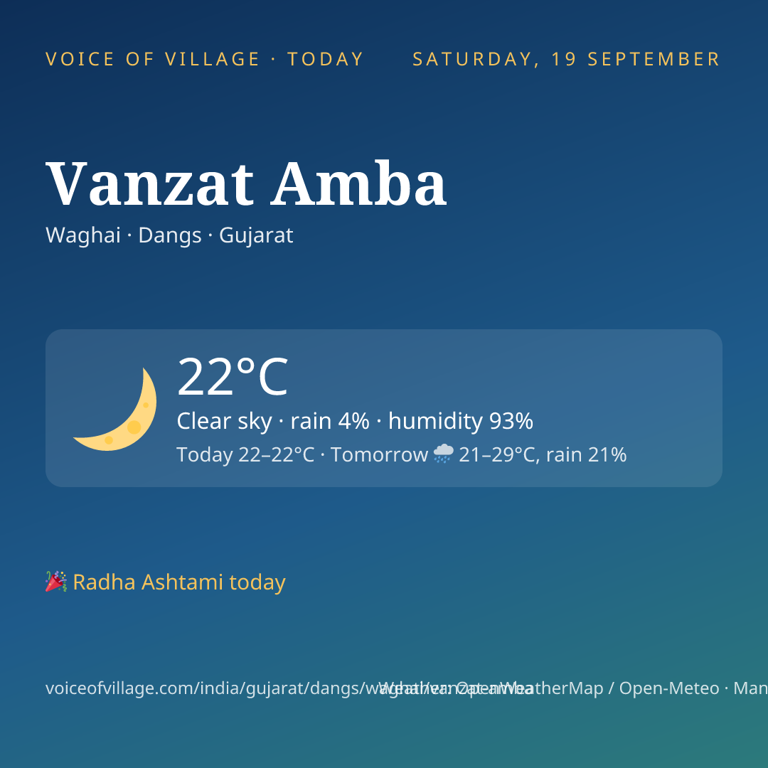 Vanzat Amba today