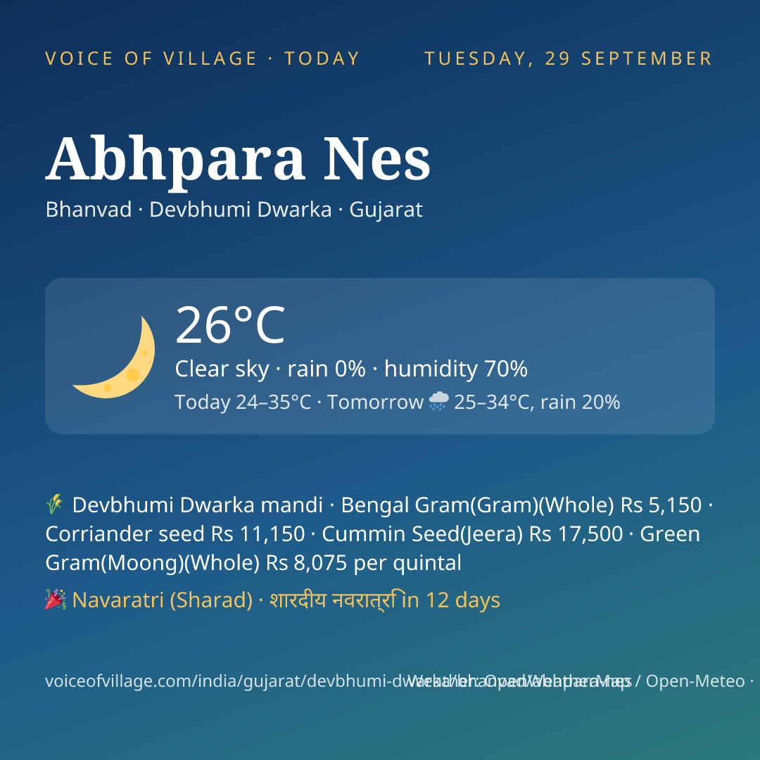 Abhpara Nes today
