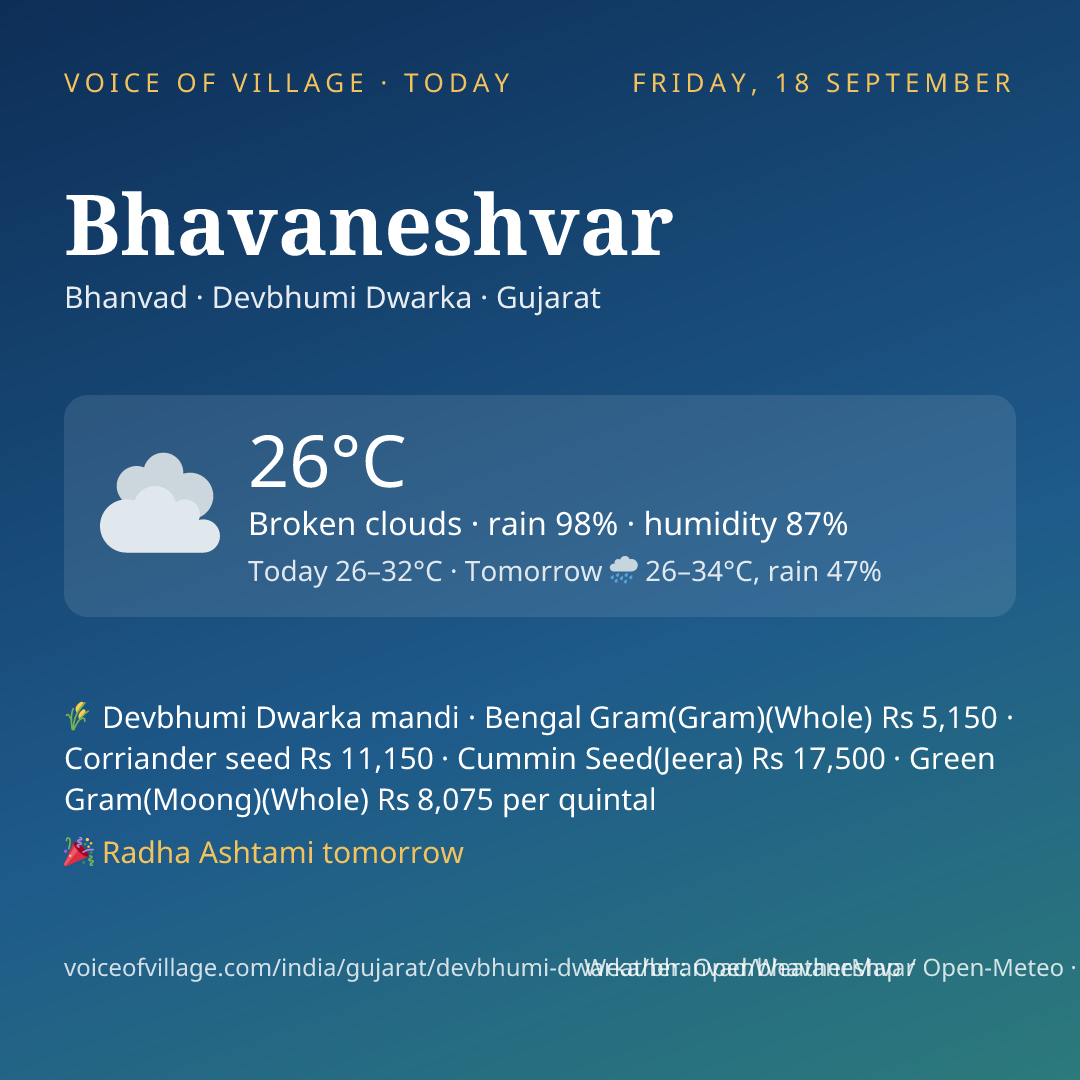 Bhavaneshvar today