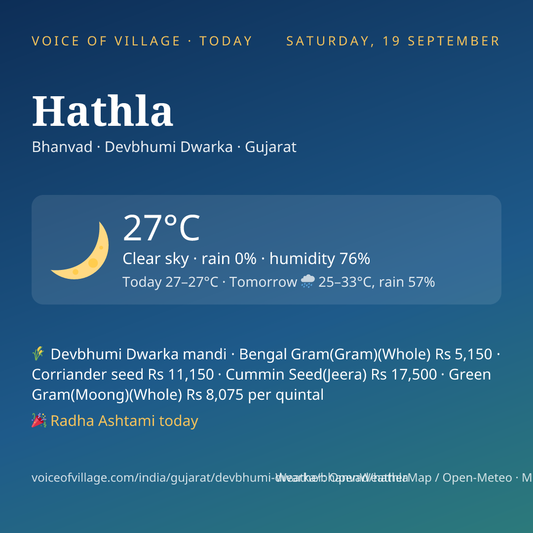 Hathla today