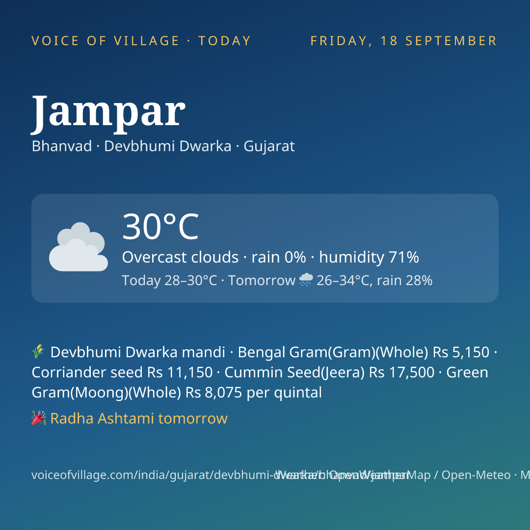 Jampar today