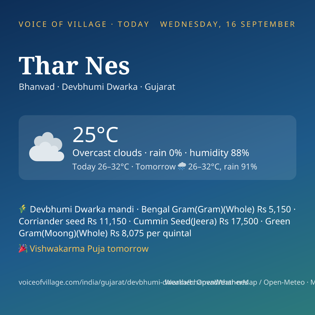 Thar Nes today