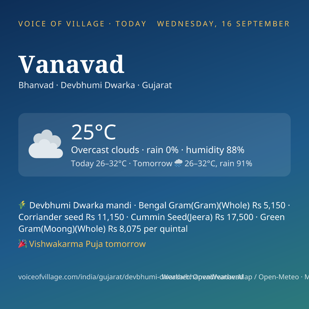 Vanavad today