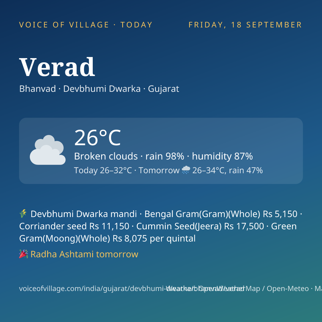 Verad today