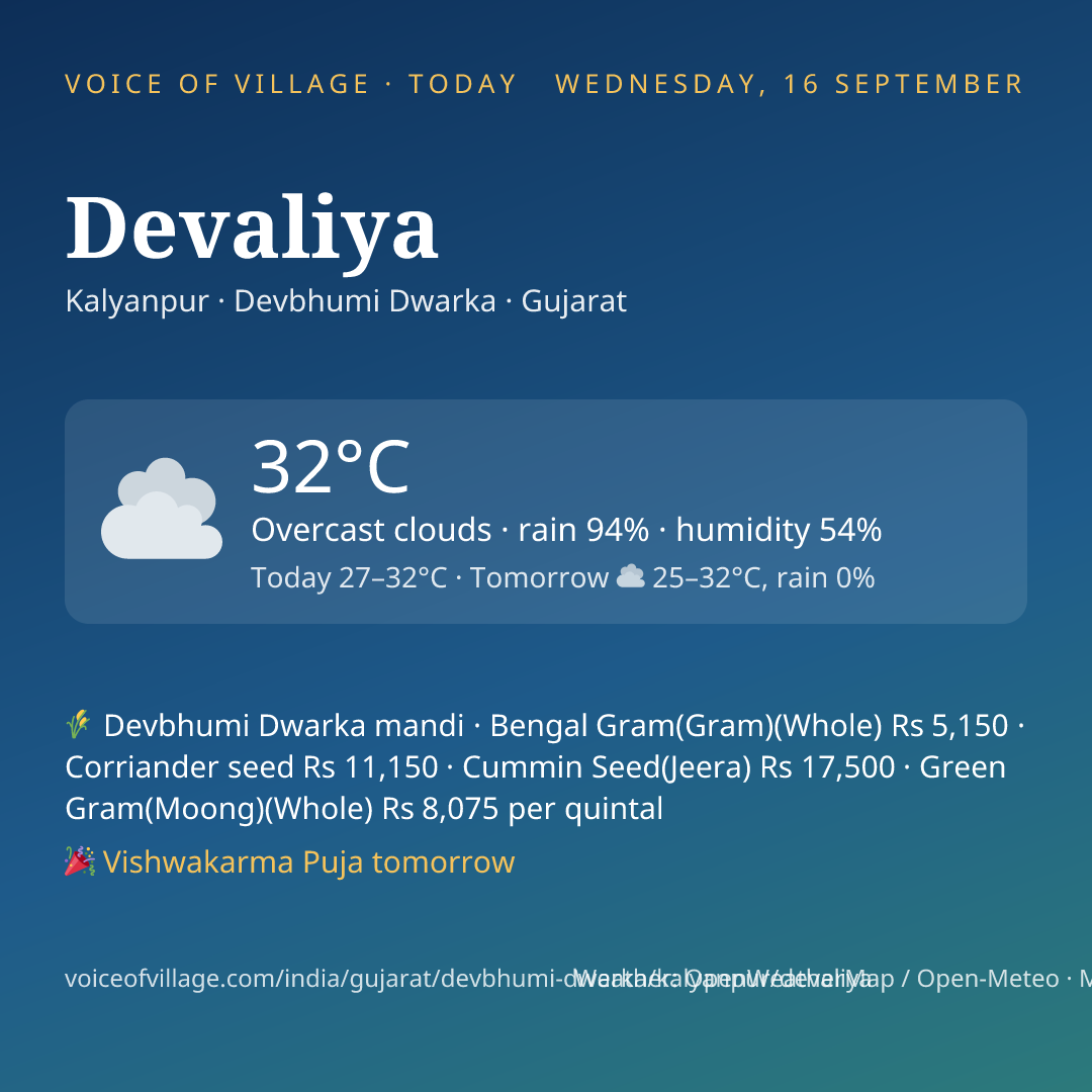 Devaliya today