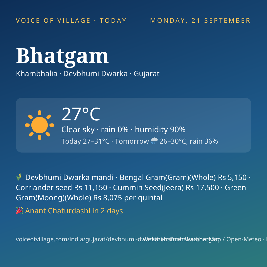 Bhatgam today