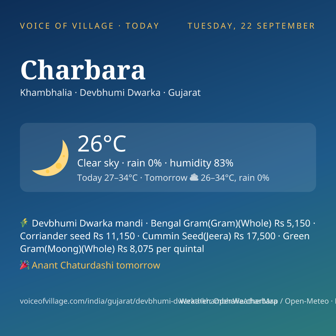 Charbara today