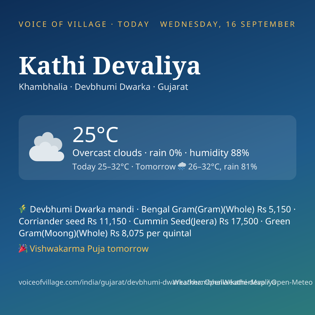 Kathi Devaliya today