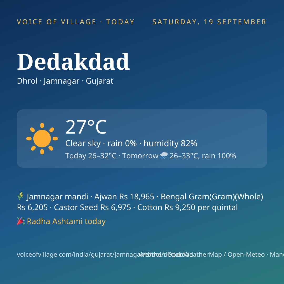 Dedakdad today