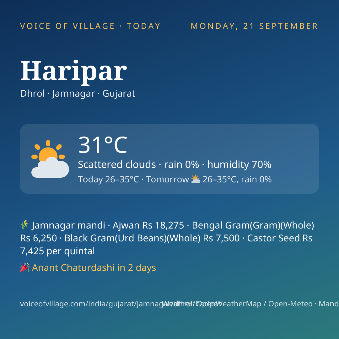 Haripar today