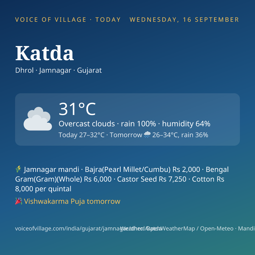Katda today
