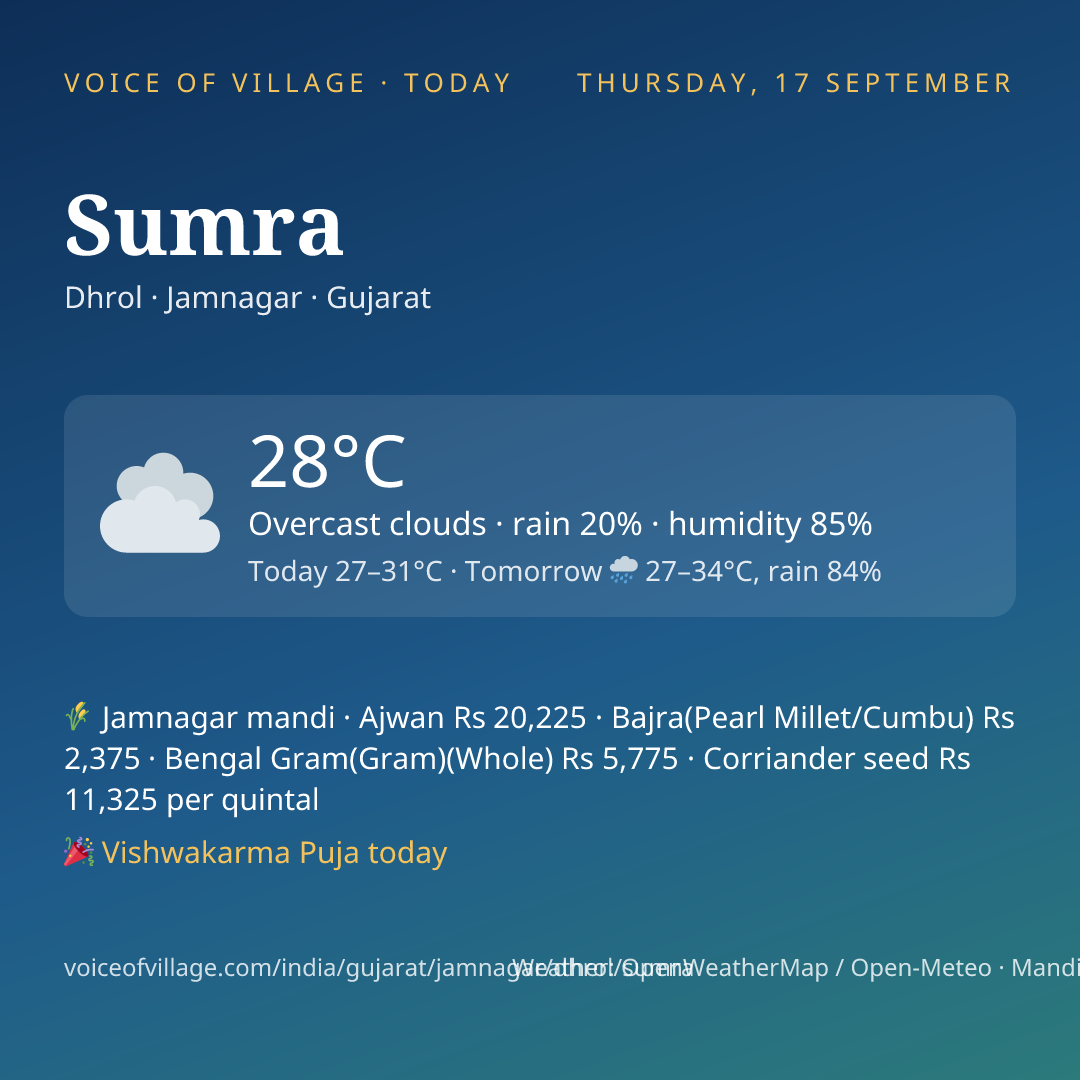Sumra today