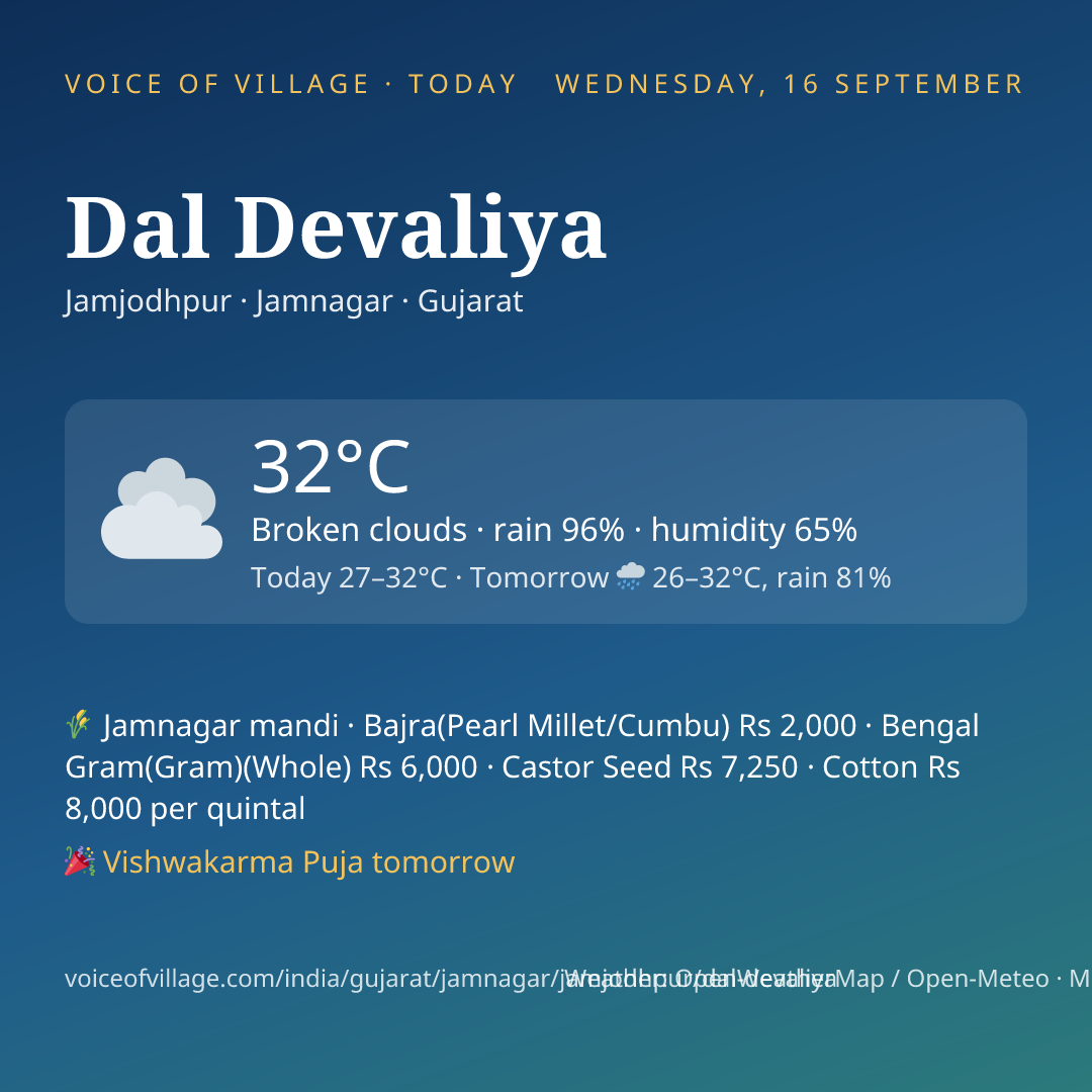 Dal Devaliya today