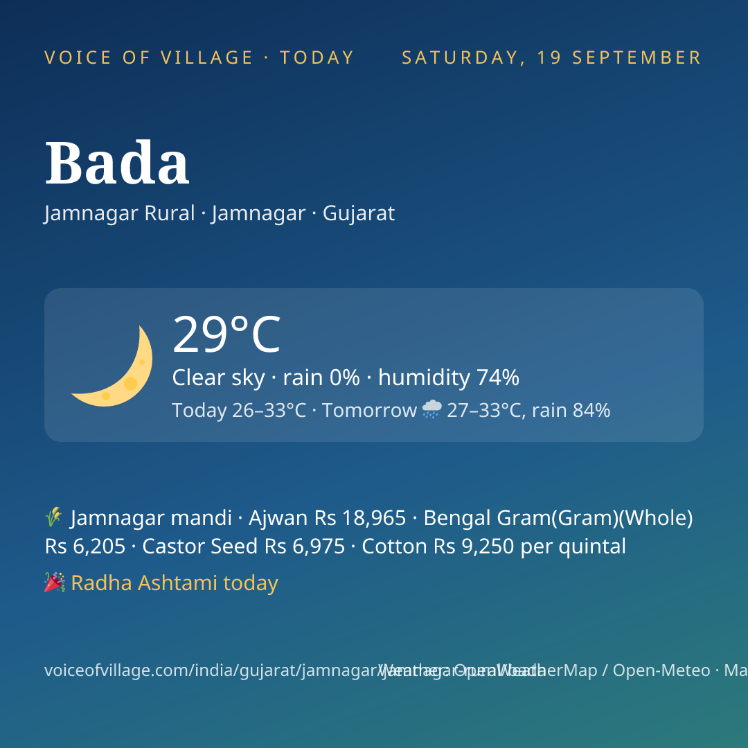 Bada today