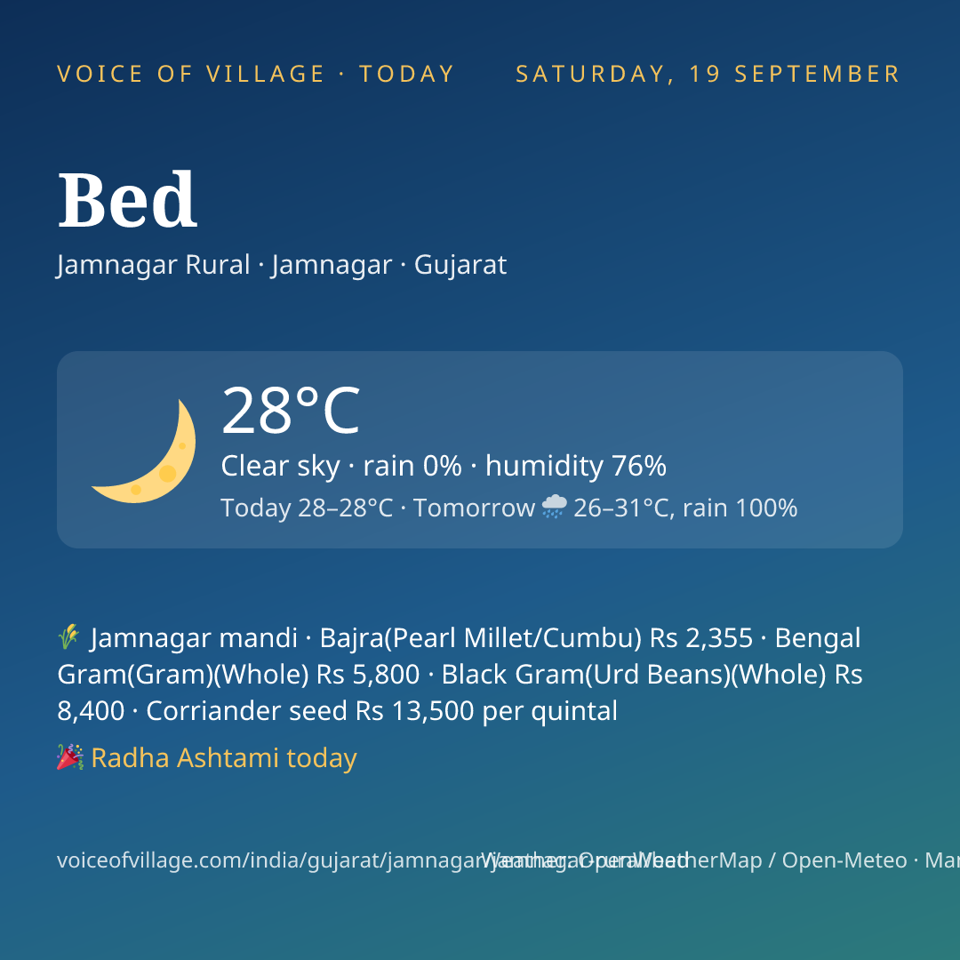 Bed today