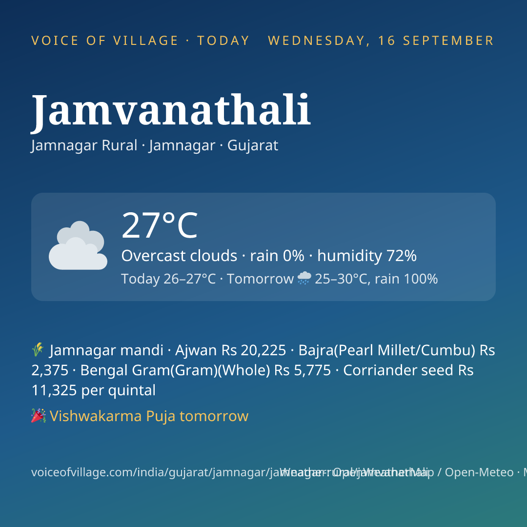 Jamvanathali today