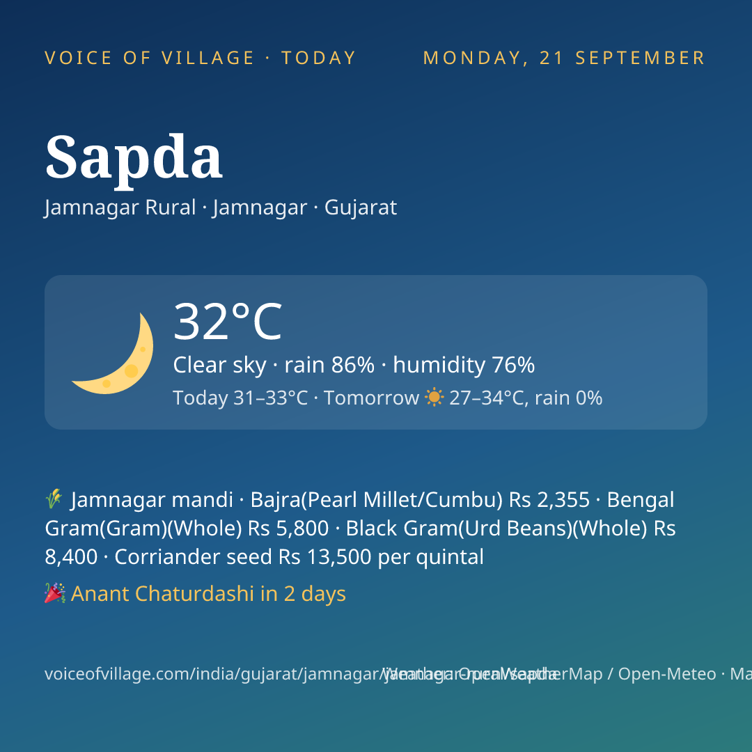 Sapda today