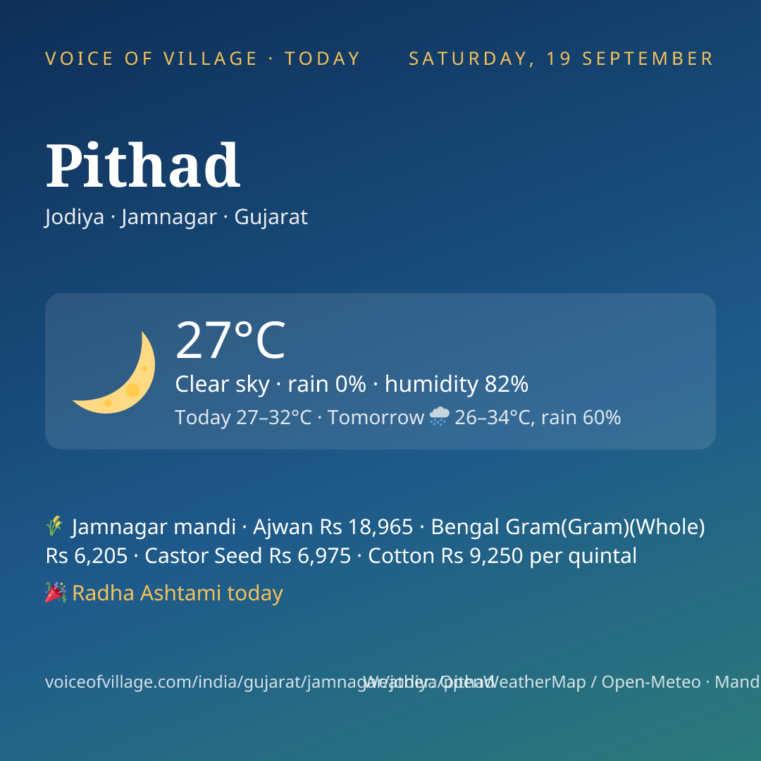 Pithad today