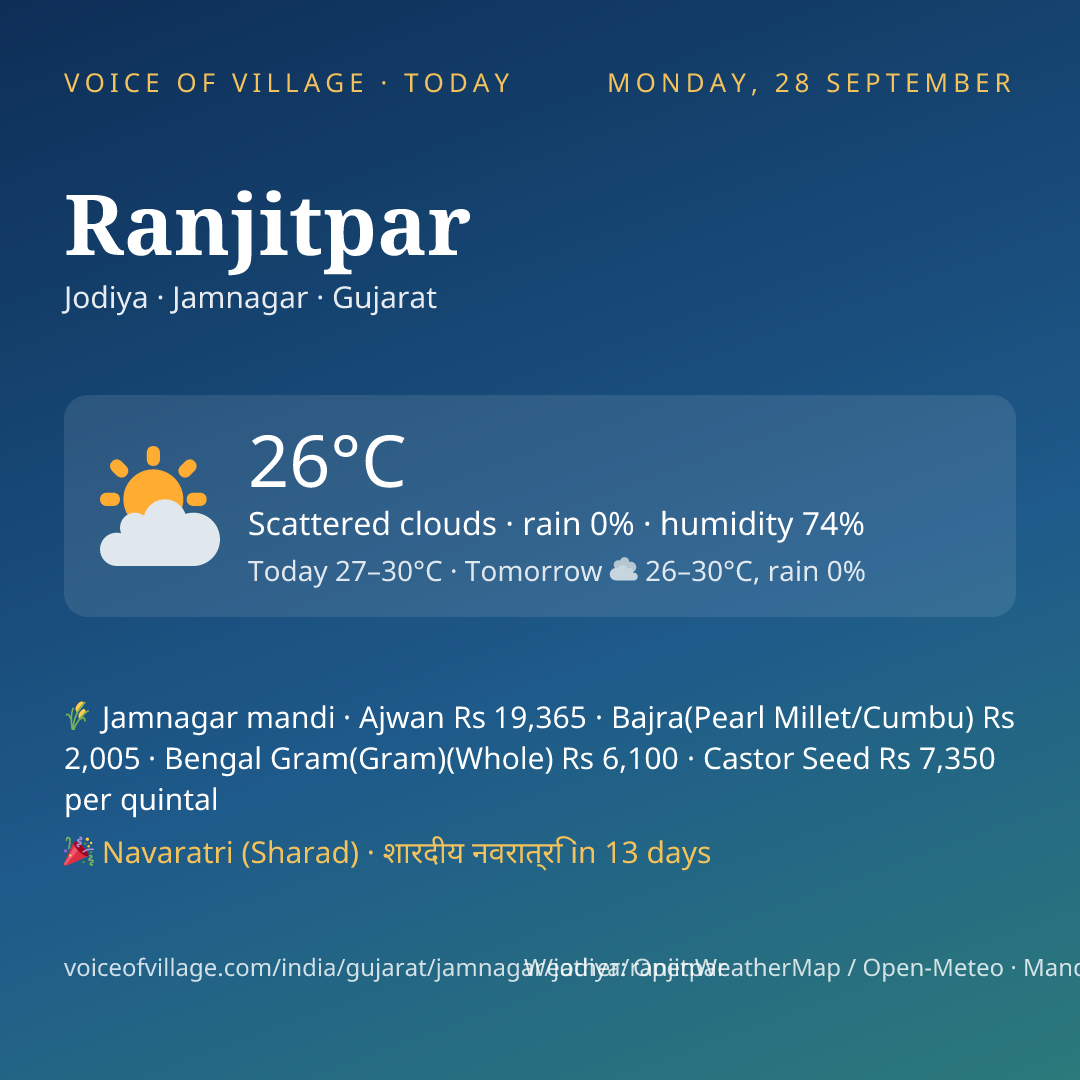 Ranjitpar today
