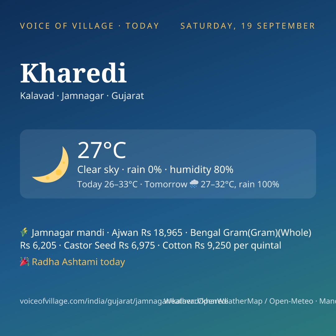 Kharedi today
