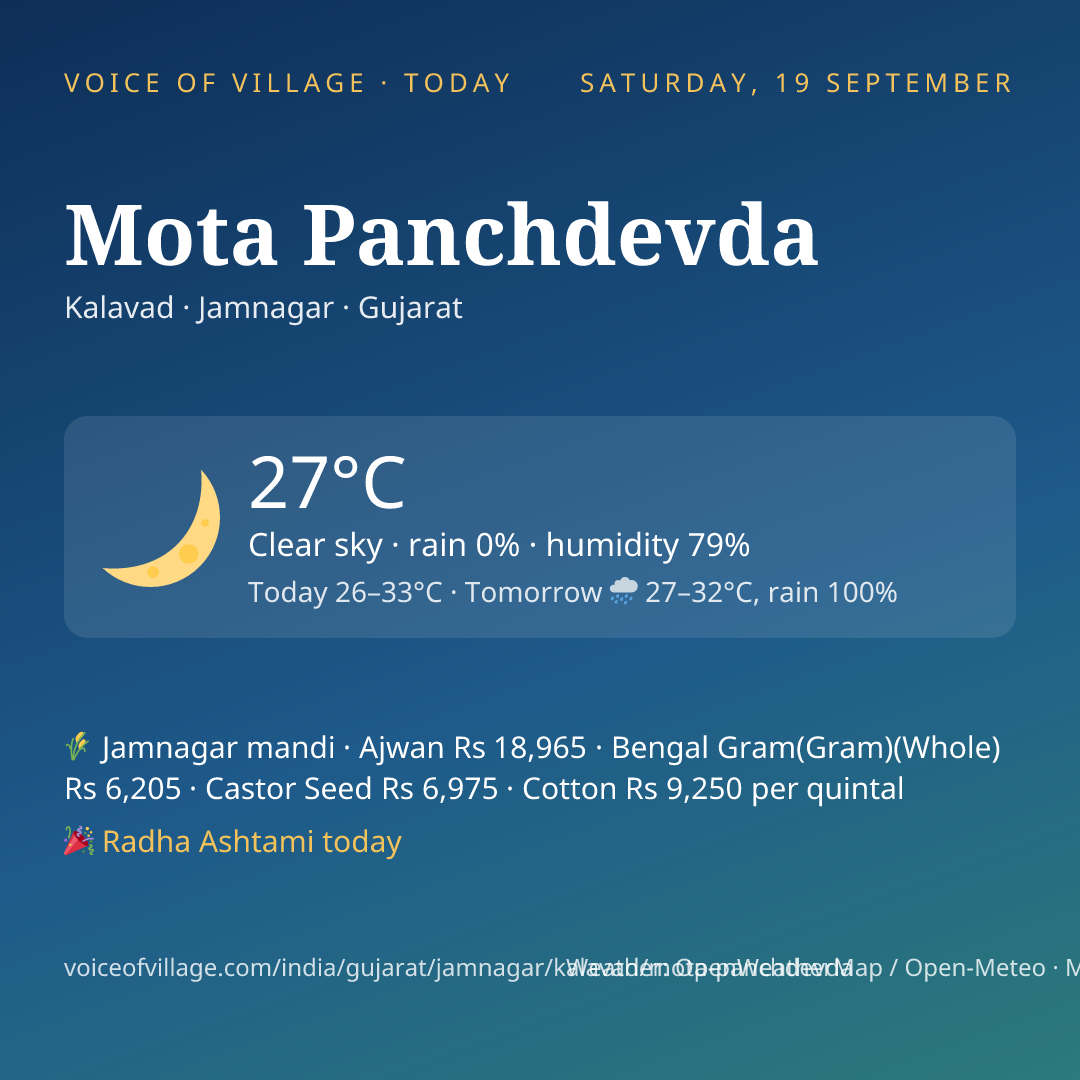 Mota Panchdevda today