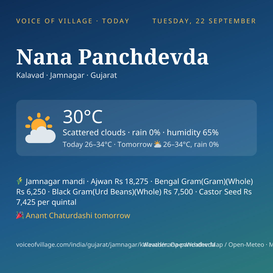 Nana Panchdevda today