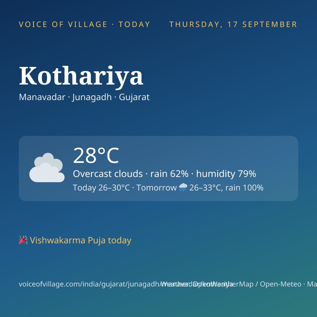 Kothariya today