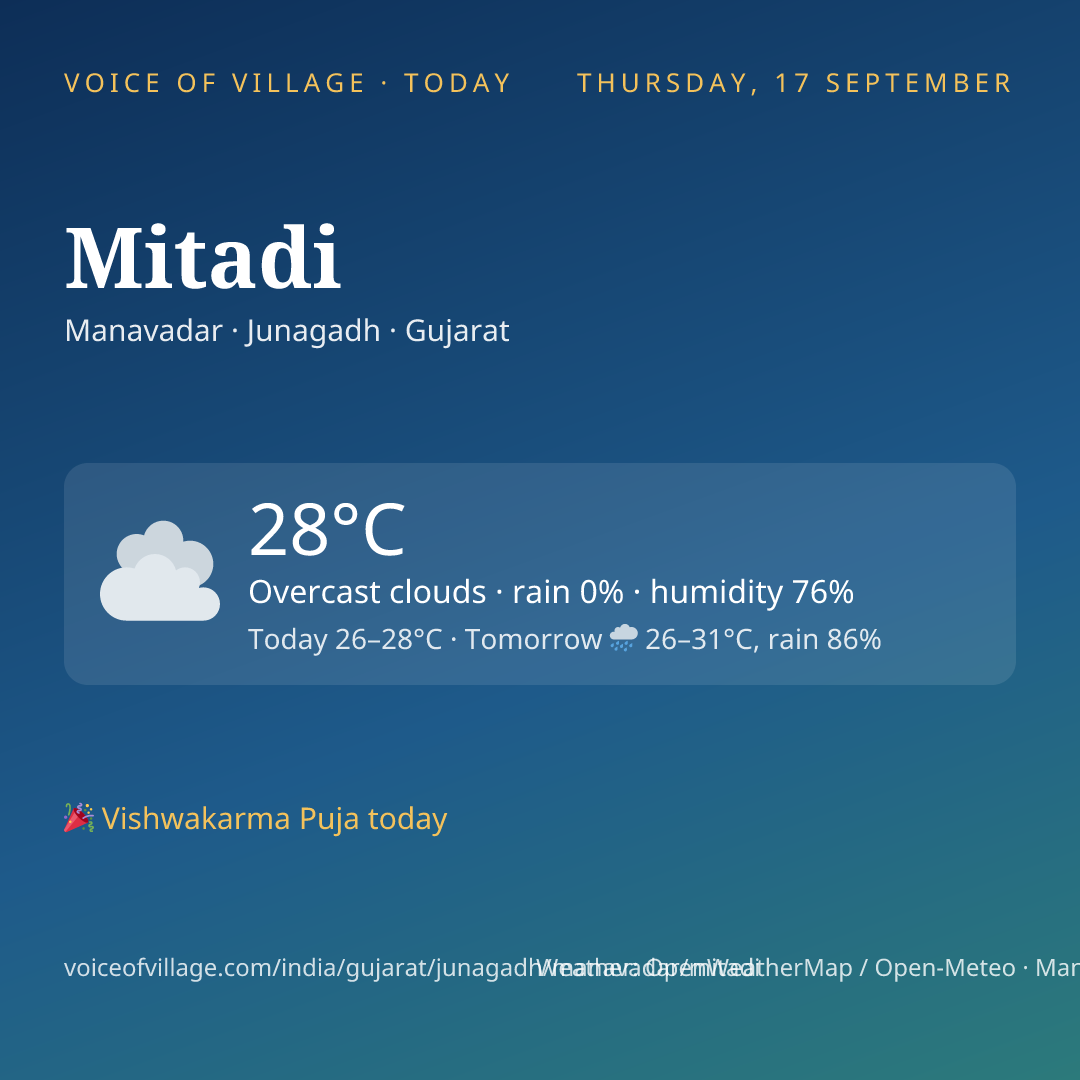 Mitadi today