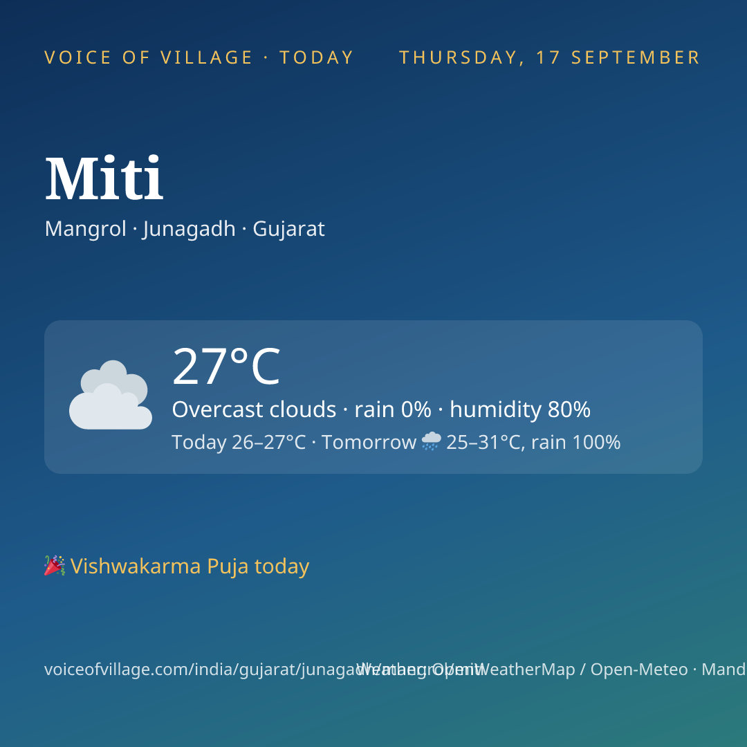 Miti today