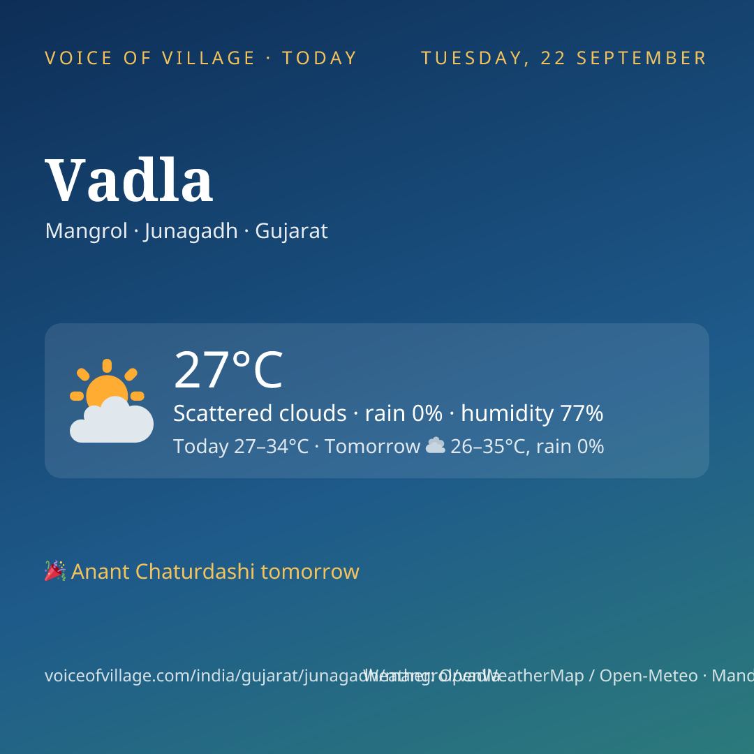 Vadla today