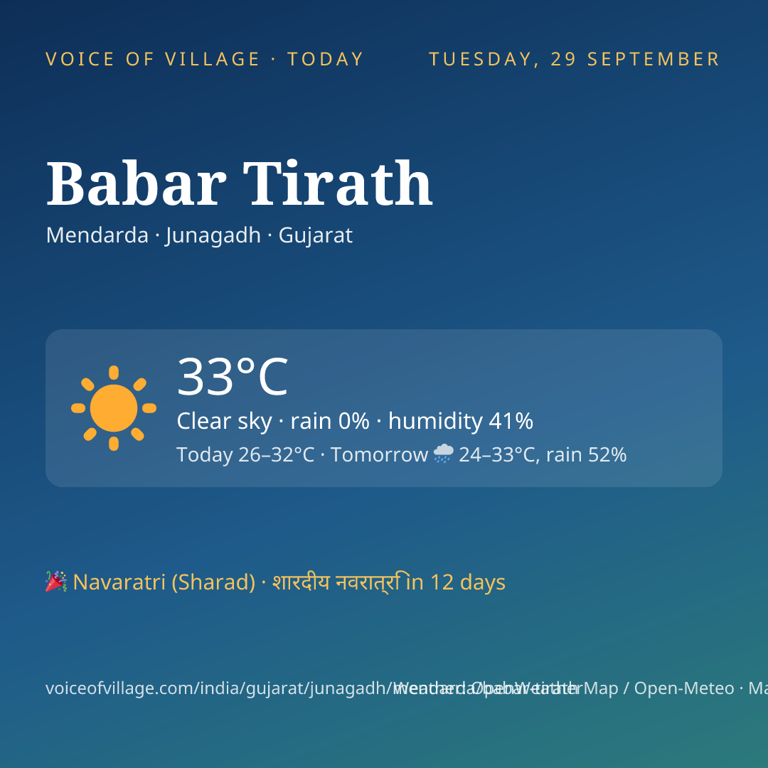 Babar Tirath today