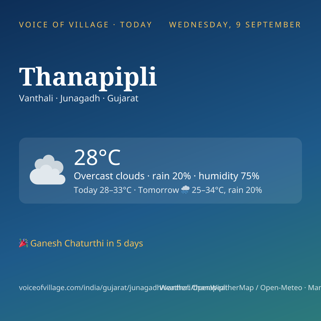 Thanapipli today
