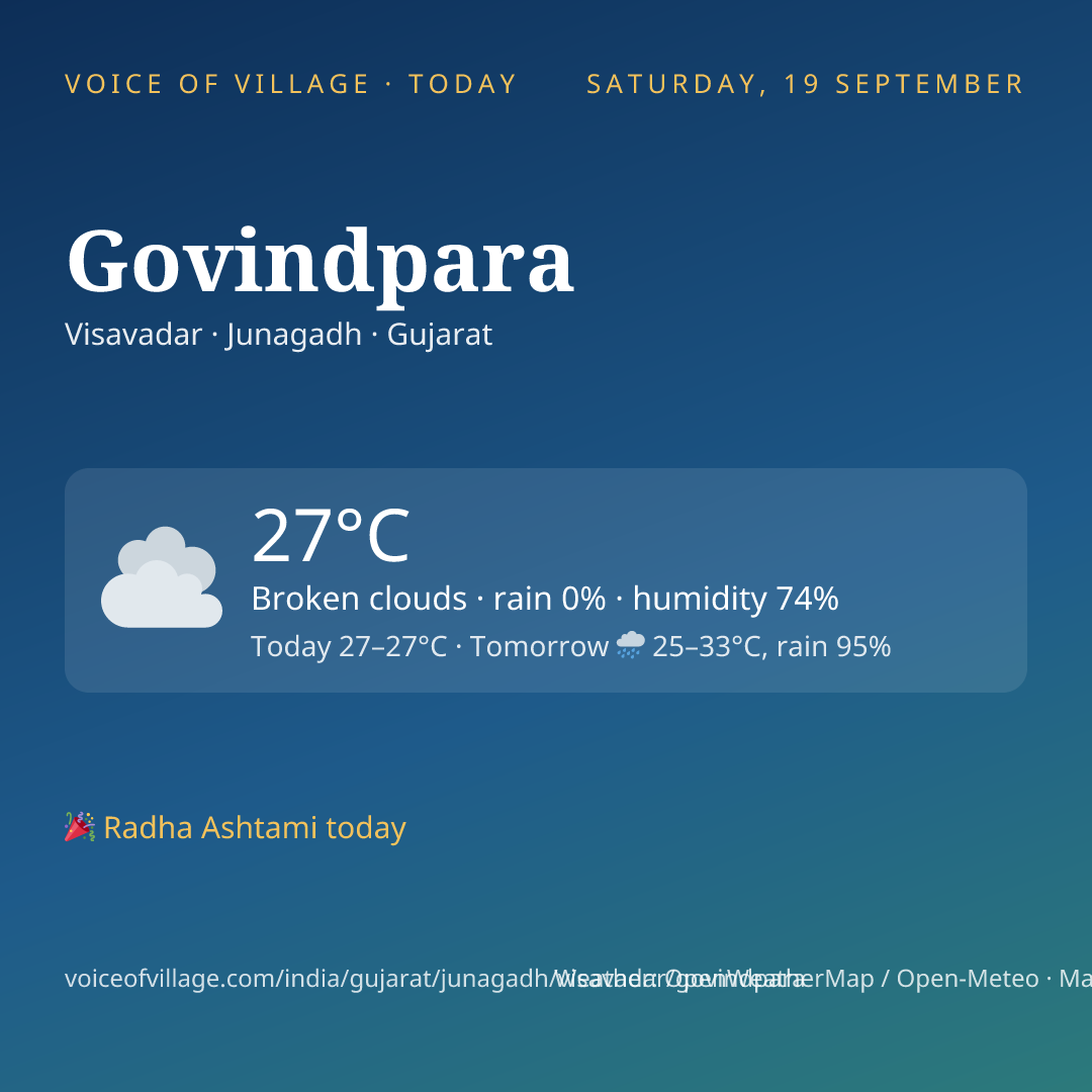 Govindpara today
