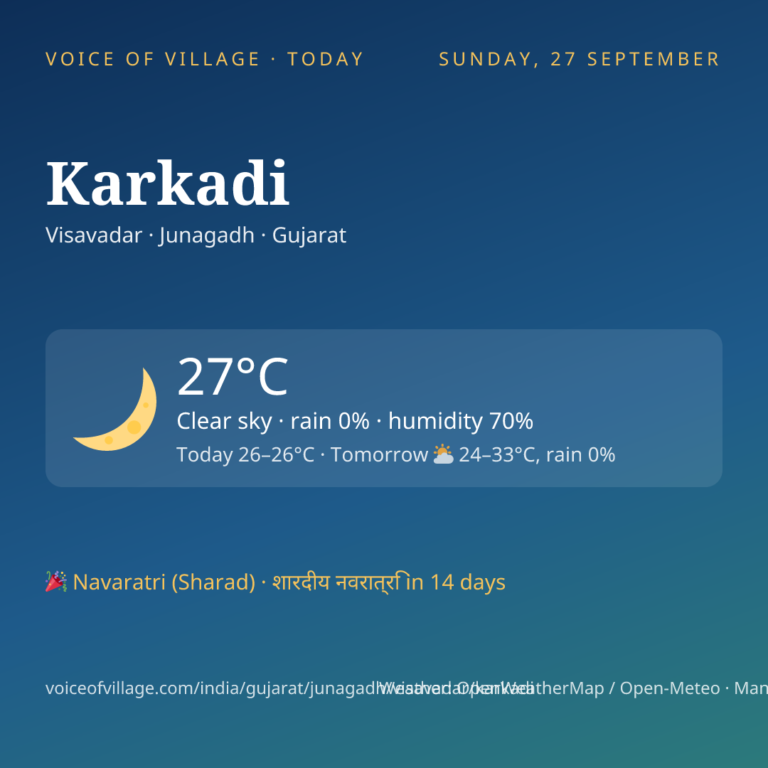 Karkadi today
