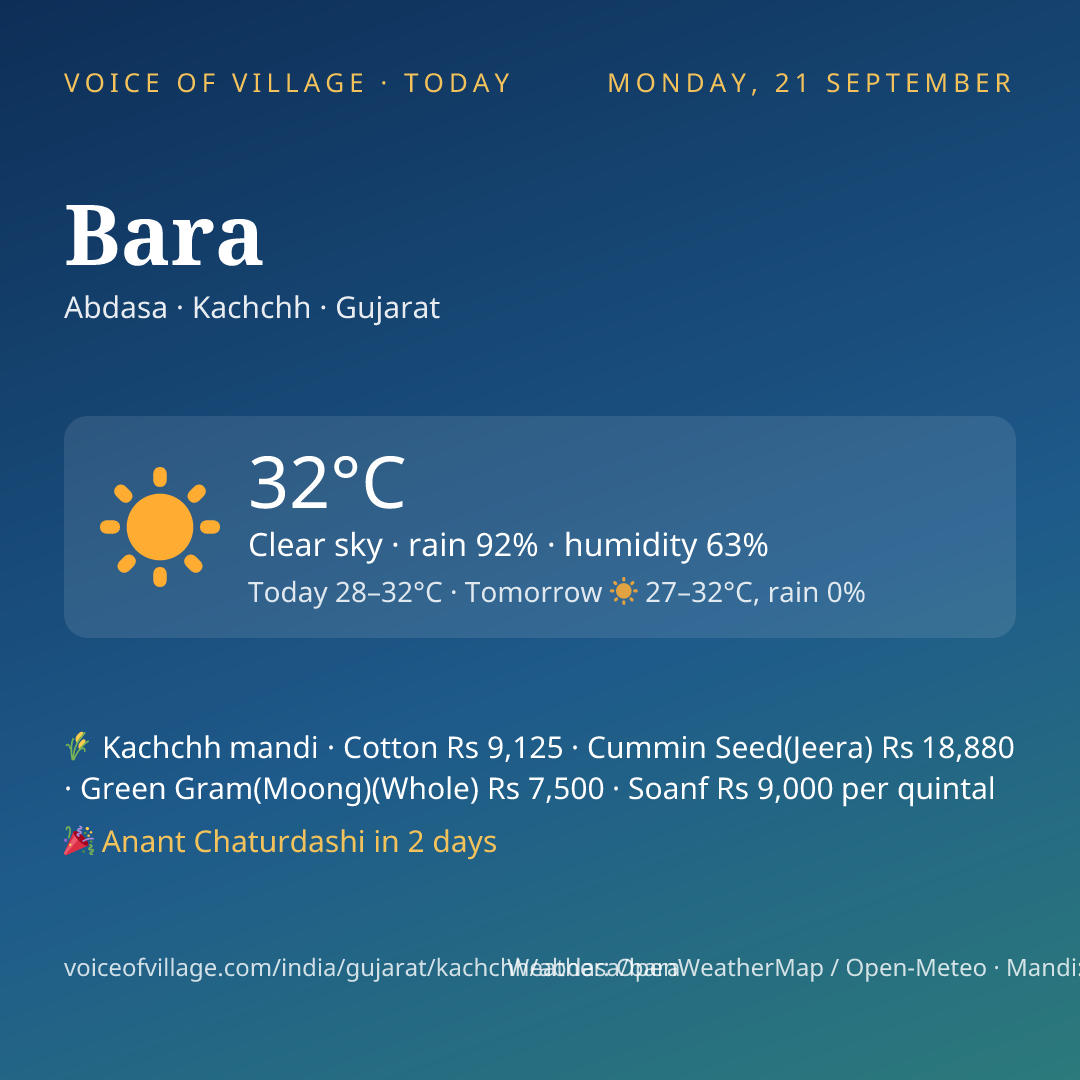 Bara today