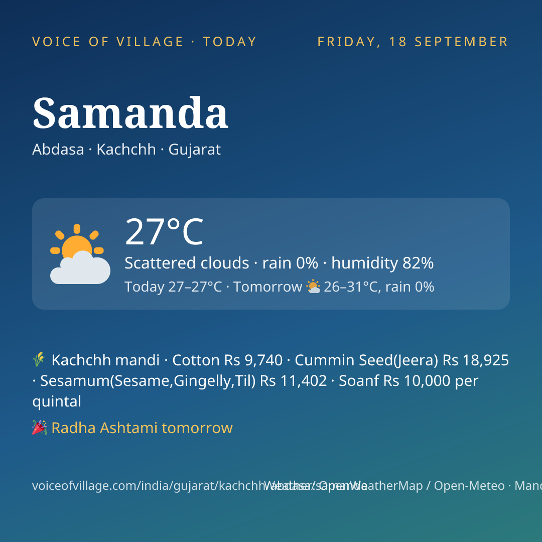 Samanda today