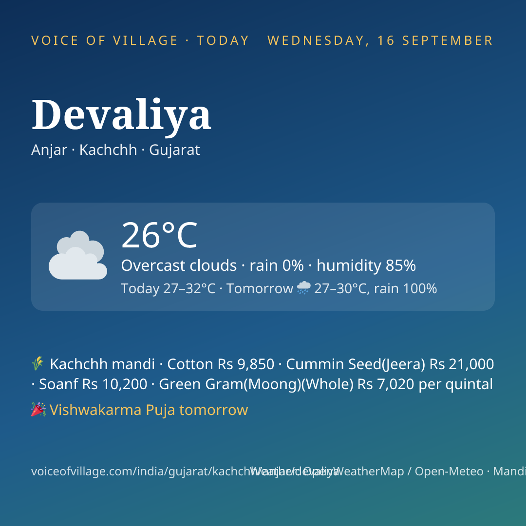 Devaliya today