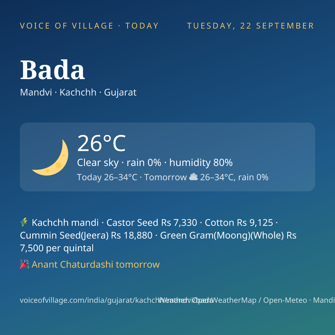 Bada today