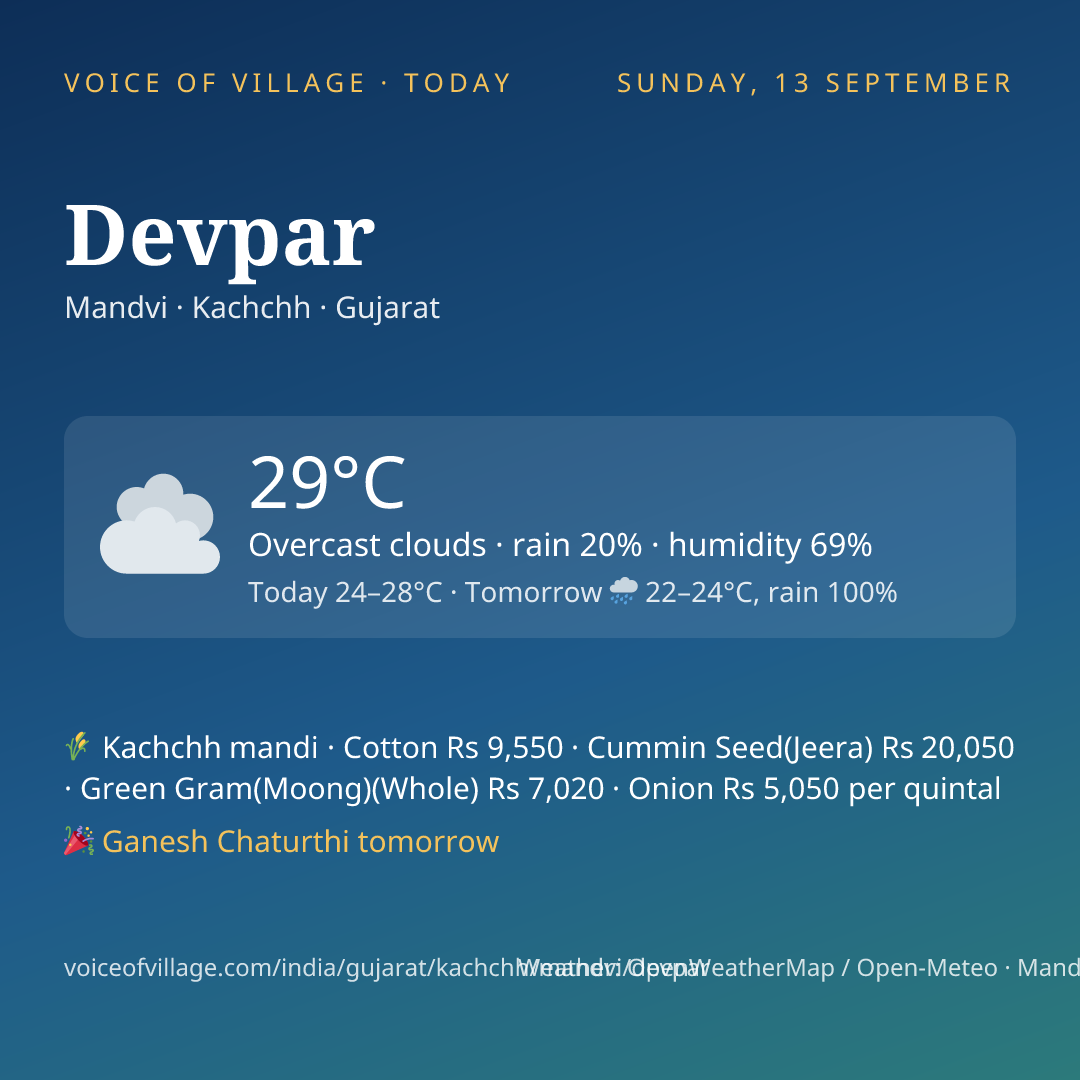 Devpar today