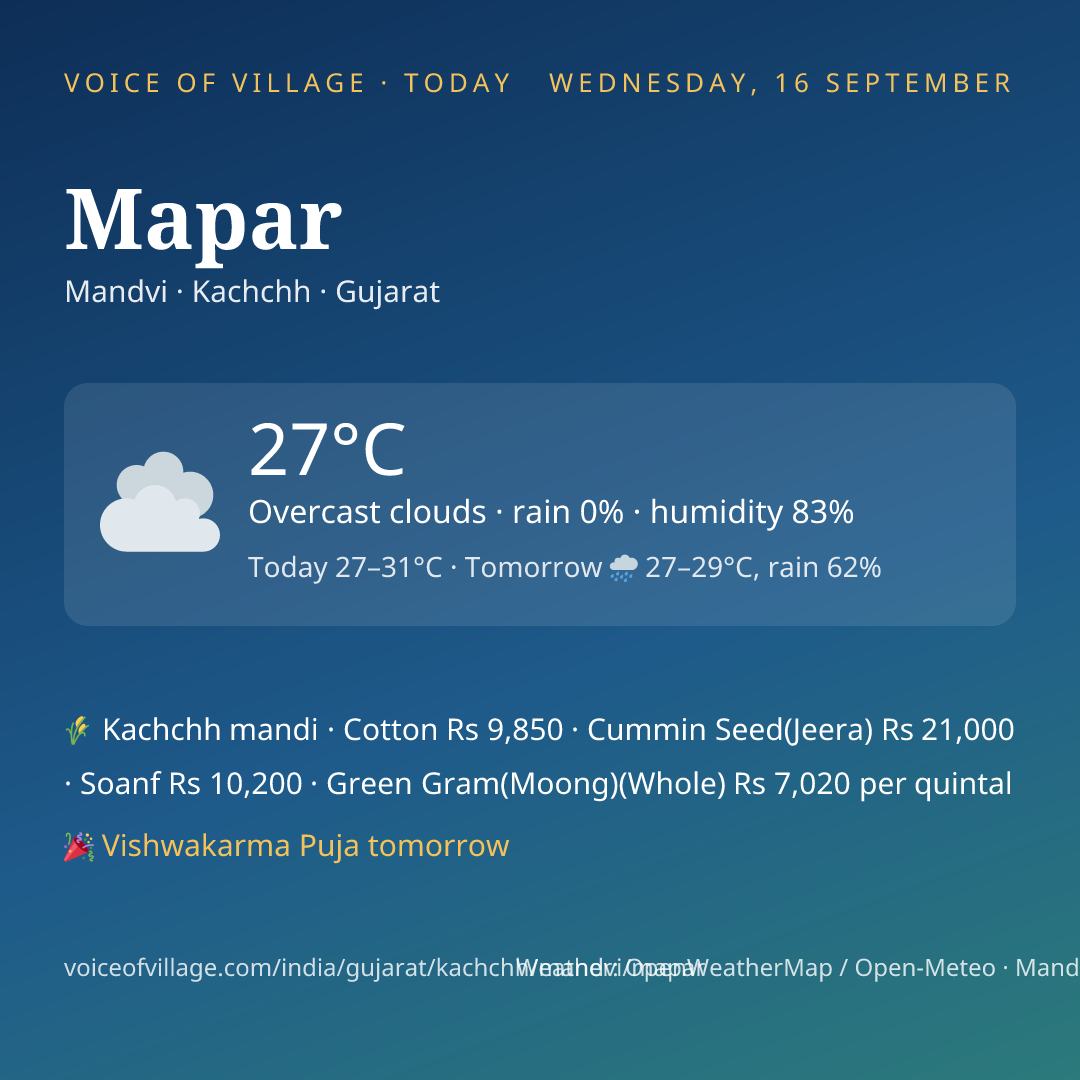 Mapar today