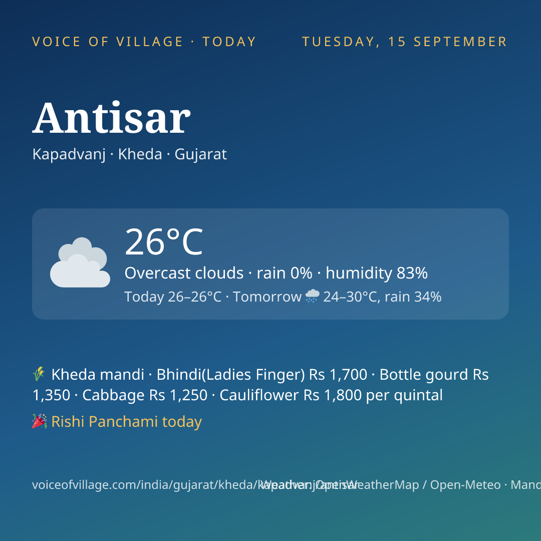 Antisar today