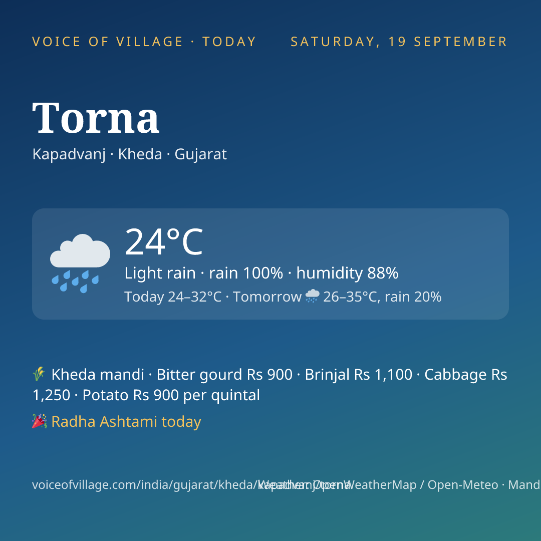 Torna today