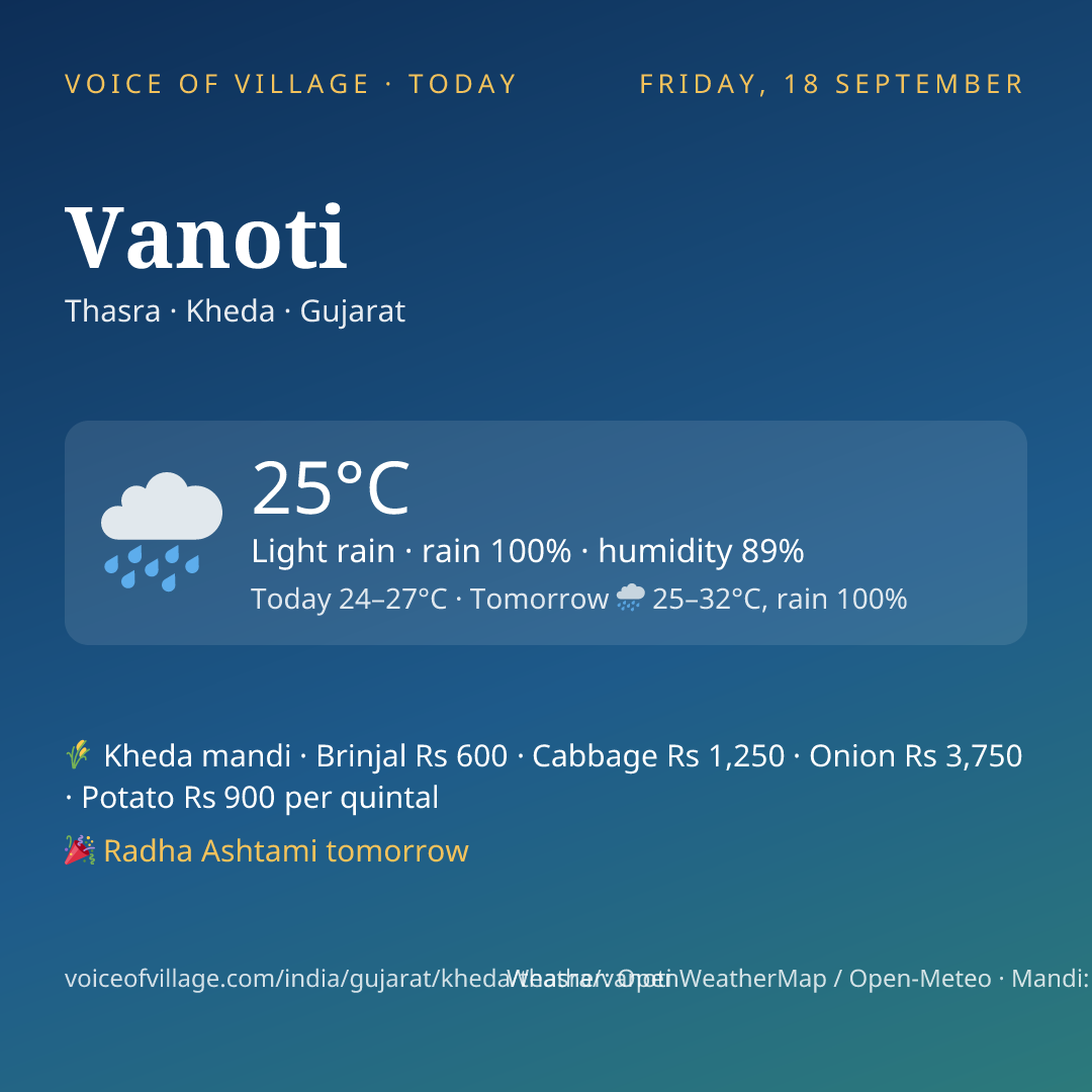 Vanoti today