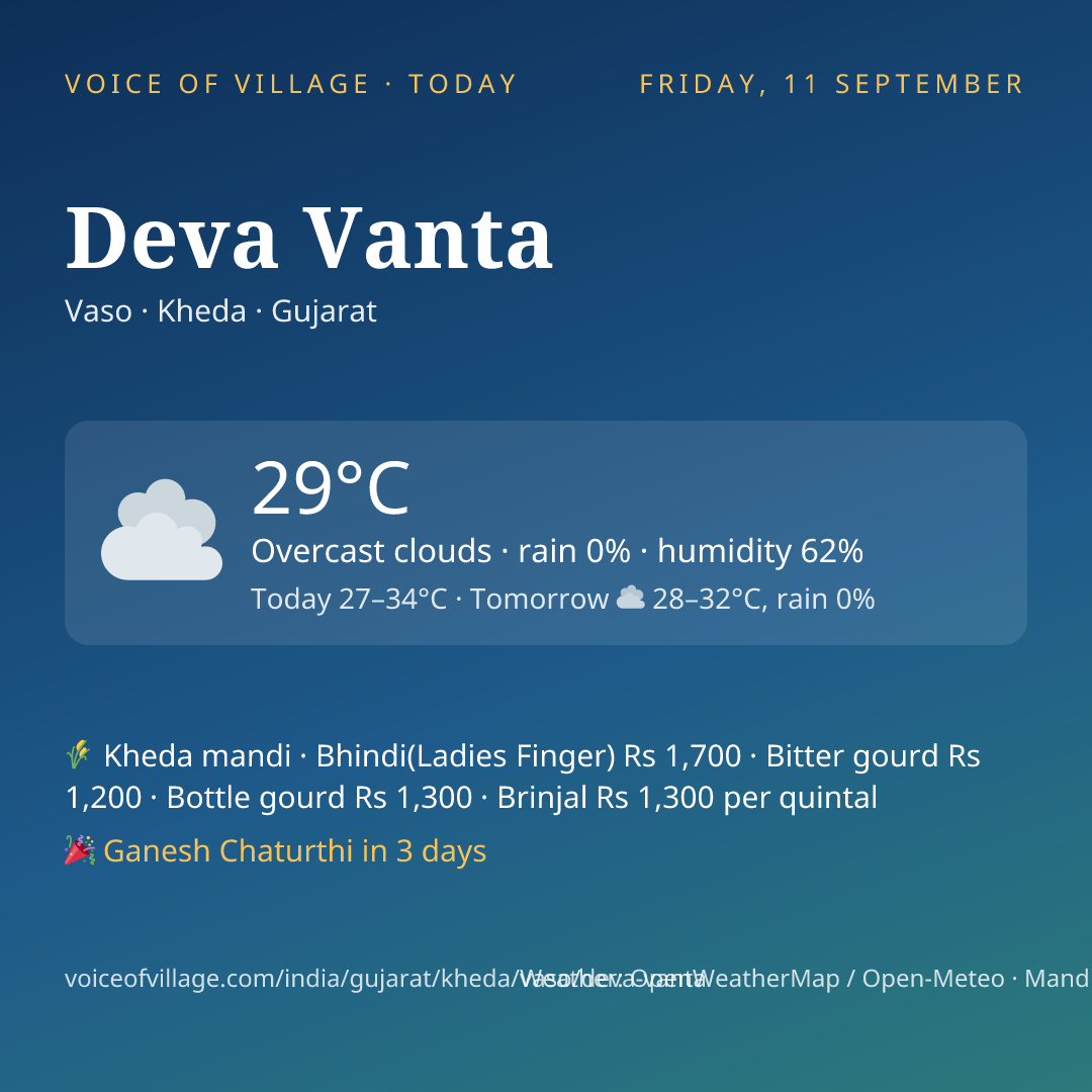 Deva Vanta today
