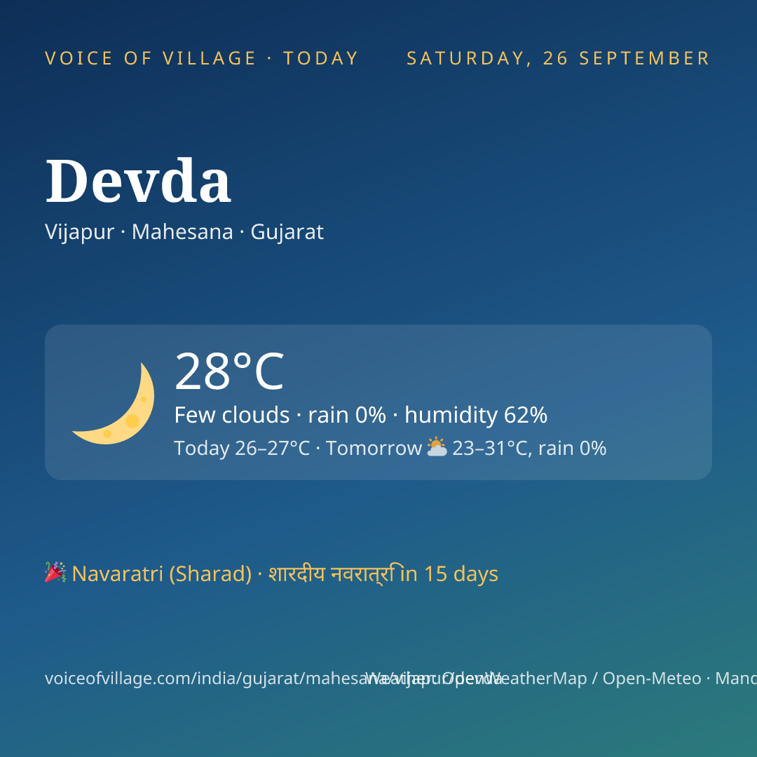 Devda today